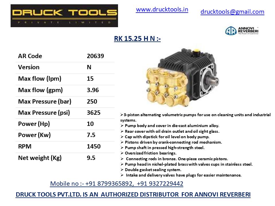 RK 15.25 H N 15 LPM 250 BAR 